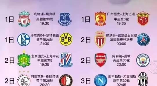 术选择