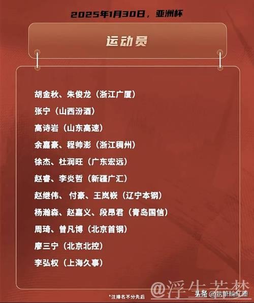 中国男篮最新集训名单公布 中国男篮最新集训名单公布