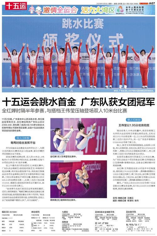 十五运会跳水首枚金牌出炉!广东队夺得女子团体冠军 十五运会跳水首枚金牌出炉!广东队夺得女子团体冠军
