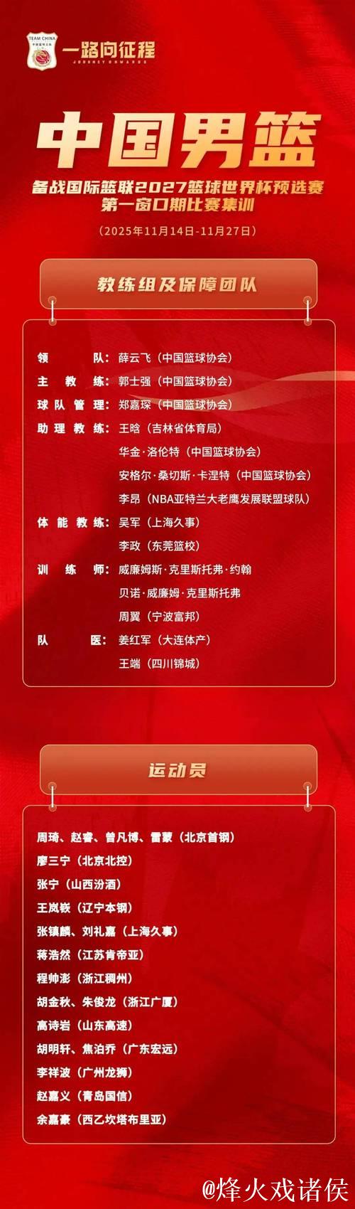 中国男篮最新集训名单公布