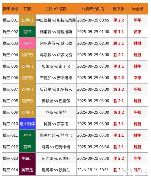 揭秘2026世界杯投注站布局与投注技巧 揭秘2026世界杯投注站布局与投注技巧