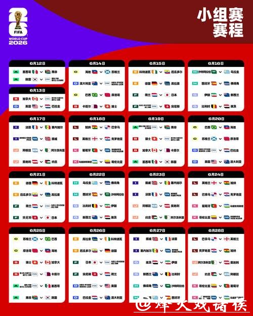 2026世界杯淘汰赛赛程全解析 2026世界杯淘汰赛赛程全解析