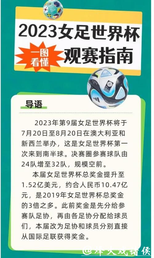 全面解析世界杯女足直播平台与观看指南