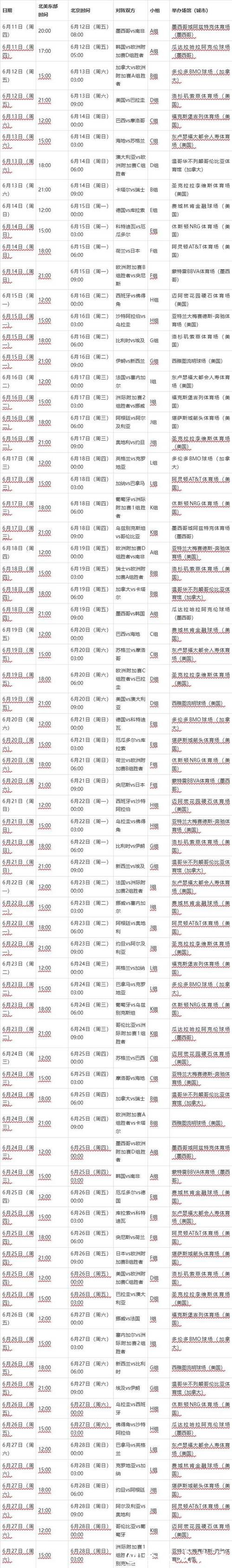 2026年世界杯完整赛程时间表揭晓