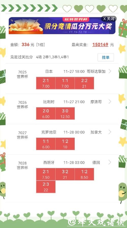 如何玩转世界杯下注盘口，轻松掌握技巧