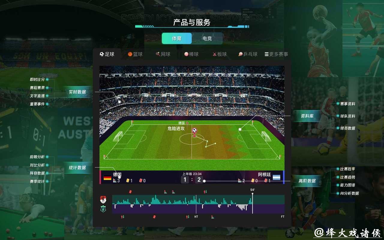 全面解析世界杯外围网站入口地址及使用攻略