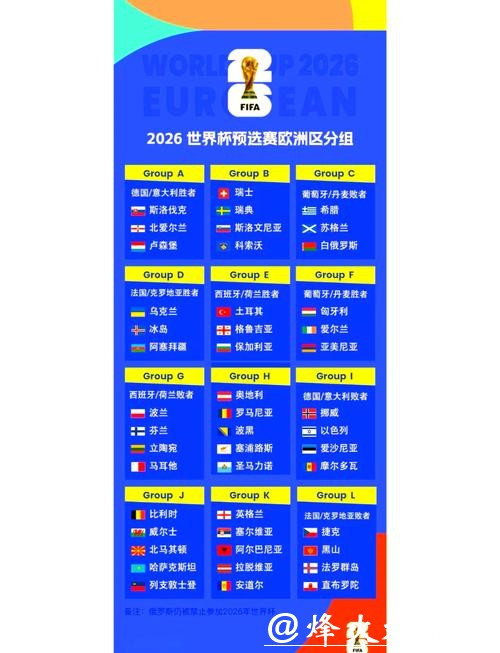 2026年世界杯小组赛详细时间安排表