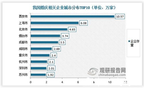 世界杯下注量激增背后的原因分析 世界杯下注量激增背后的原因分析