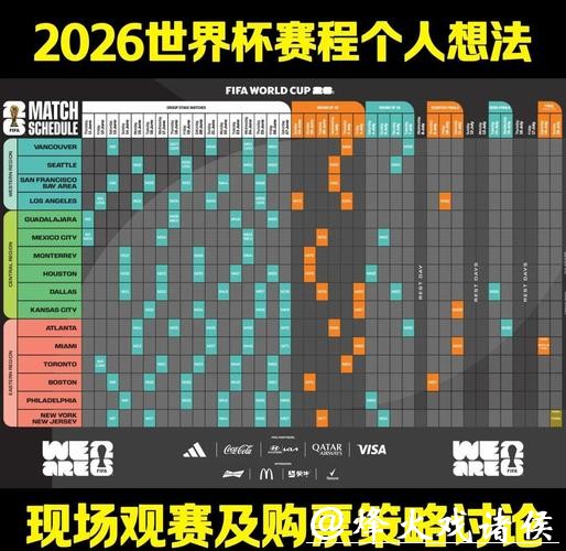 2026世界杯赛事数据分析与关键趋势研究 2026世界杯赛事数据分析与关键趋势研究