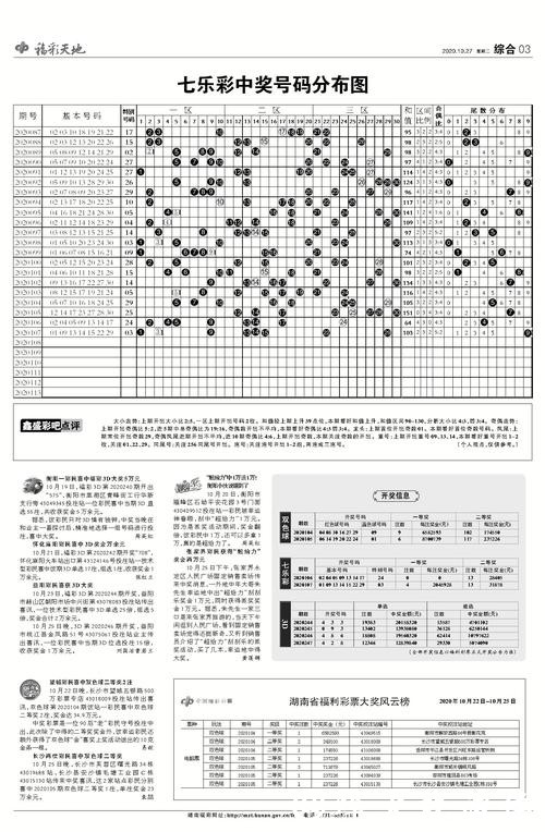 探索世界杯复式投注策略的奥秘 探索世界杯复式投注策略的奥秘