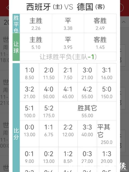 推荐可靠的世界杯下注APP平台解析 推荐可靠的世界杯下注APP平台解析